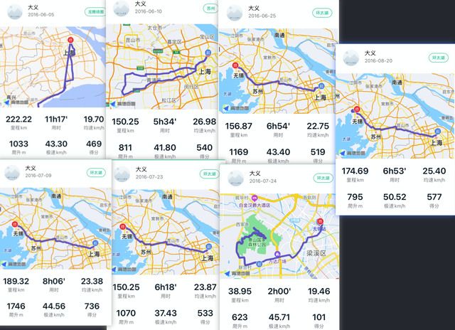 ride wuxi